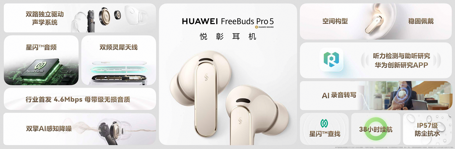 HUAWEI FreeBuds Pro 5登场：TWS耳机进入母带级无损音质时代
